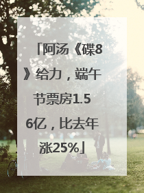 阿汤《碟8》给力，端午节票房1.56亿，比去年涨25%