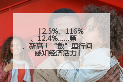2.5%、116%、12.4%……第一、新高！“数”里行间感知经济活力